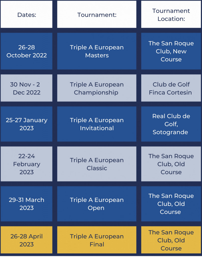 Triple A World Junior Golf Series - Schedule 2022 - 2023